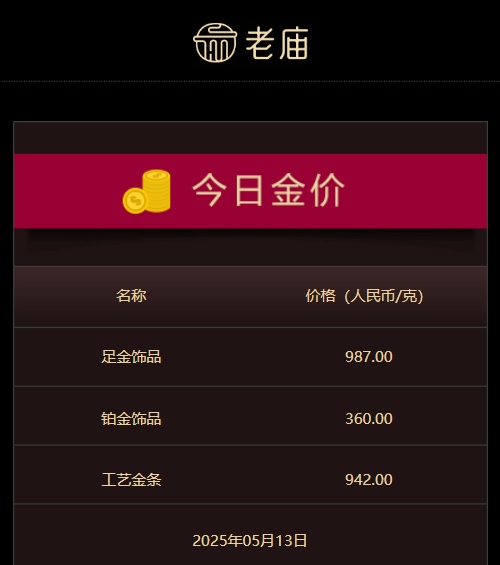 IC Markets外汇开户今日外汇行情深度解读，你最看好的货币对是哪个？